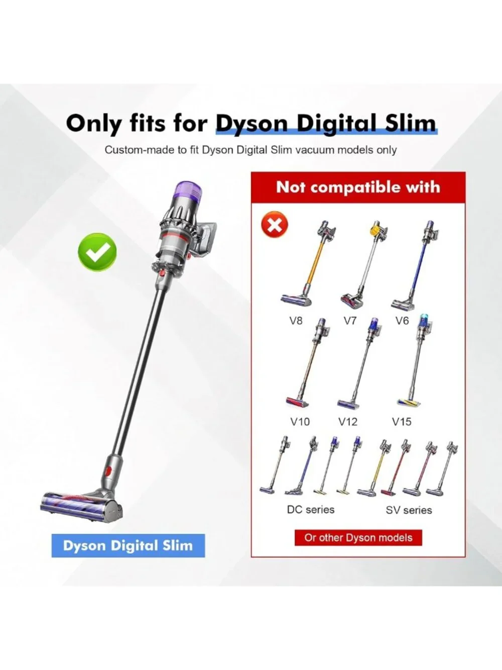 Replacement Power Adapter Charger for Dyson Digital Slim - 21.7V, 5.9ft Cable